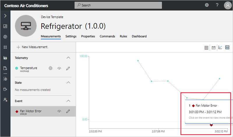 Details for the "Fan Motor Error" event
